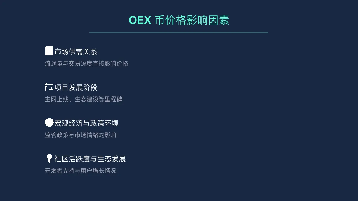 OEX 币今日价格与价值分析 