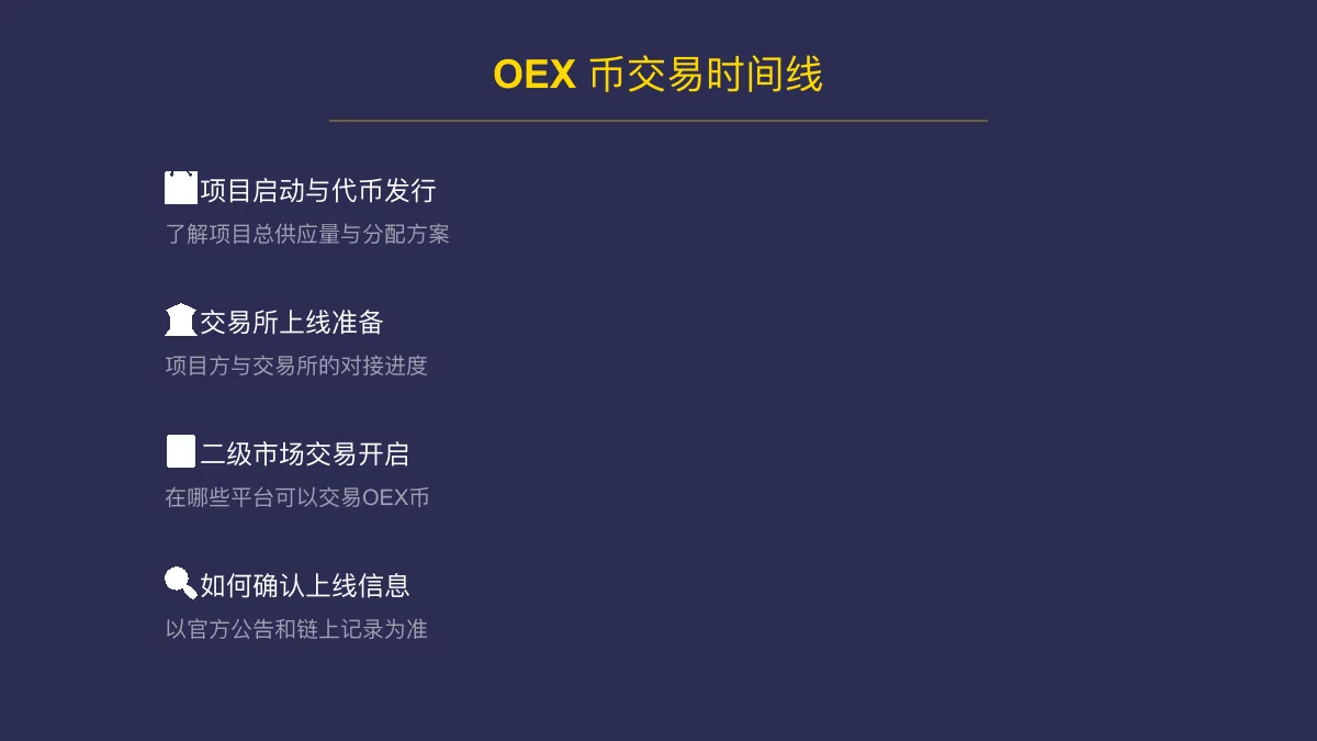 OEX 币上市进展与交易指南 