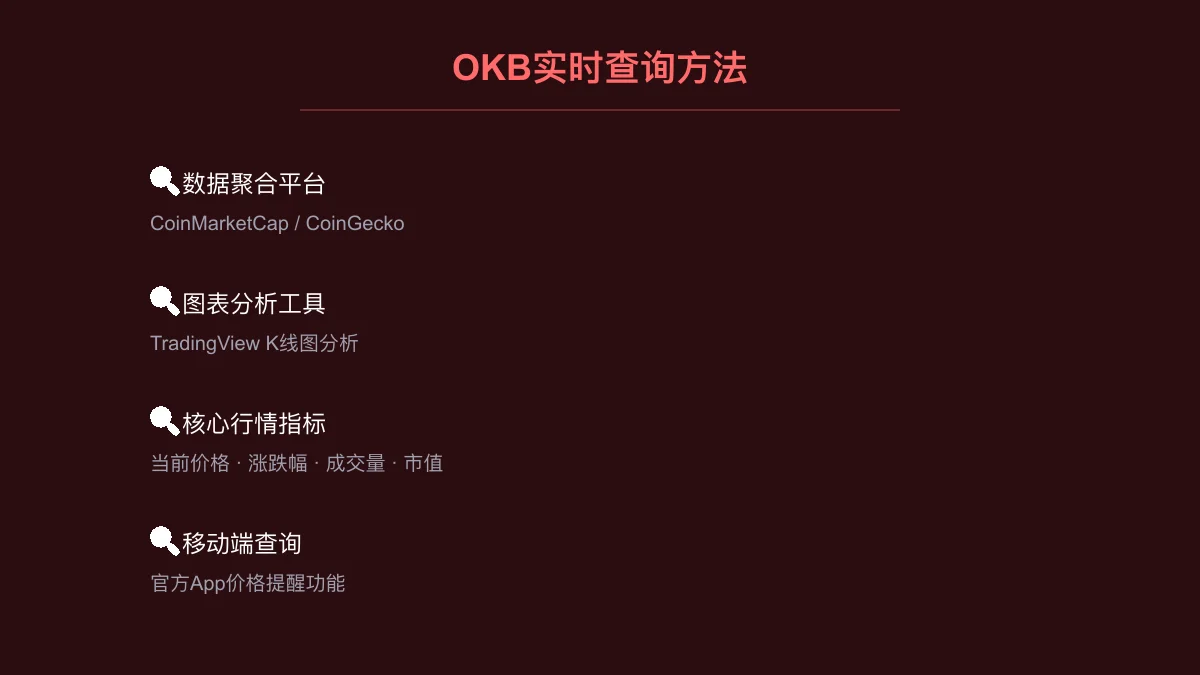 OKB实时行情查询 