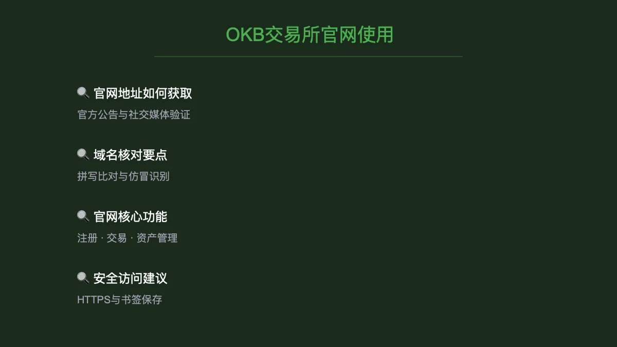 OKB 交易所官网地址：如何查找与核对 