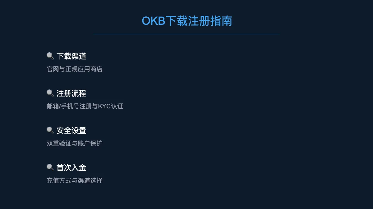 OKB 下载注册：平台安装与账户开通流程 