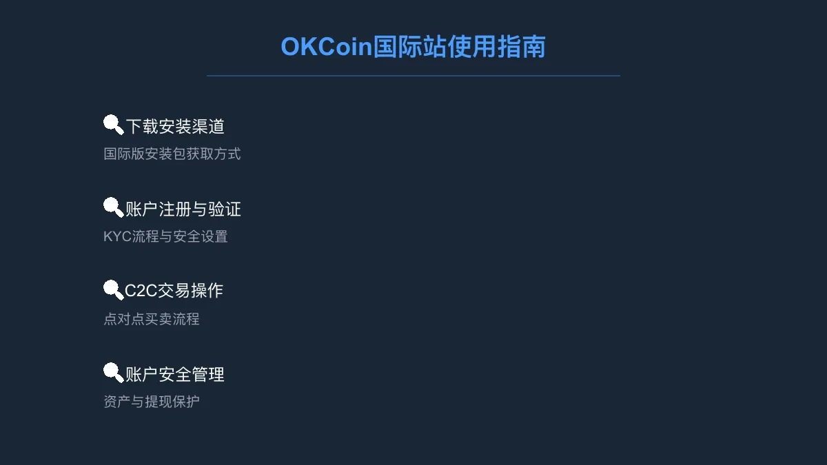 OKCoin 国际站下载：国际版交易平台使用指南 