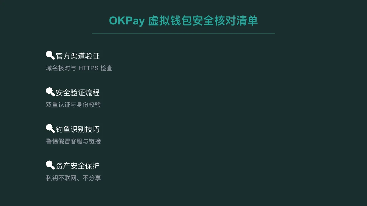OKPay 虚拟钱包安全验证与防骗指南 