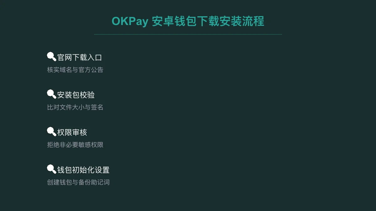 OKPay 安卓钱包下载安装：官方渠道核对 
