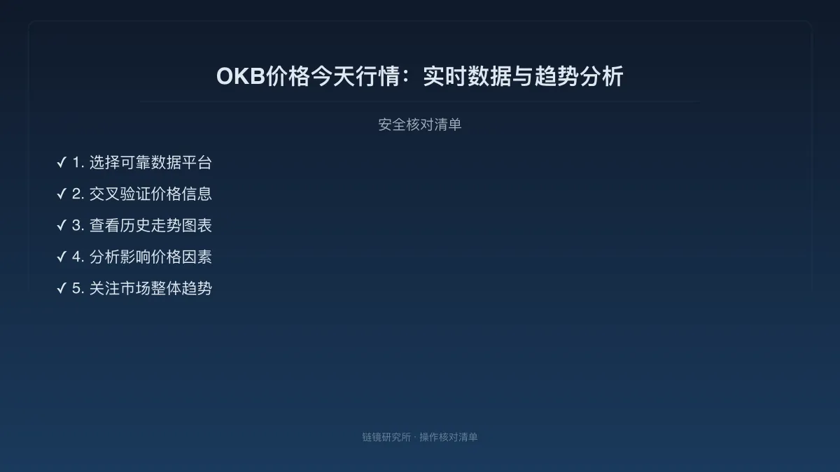 OKB价格今天行情：实时数据与趋势分析 