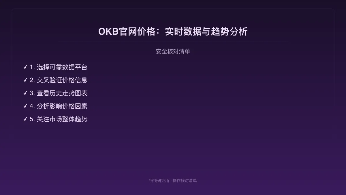 OKB官网价格：实时数据与趋势分析 