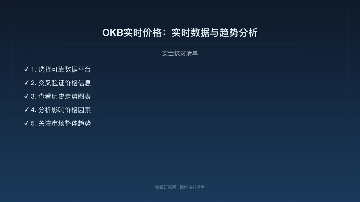 OKB实时价格：实时数据与趋势分析 